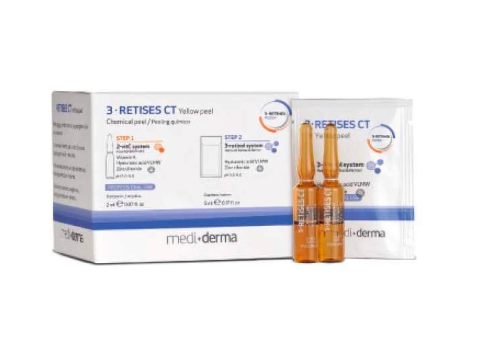 Retinol Peel